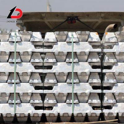 99.7% 99.8% 99.9% 99.99% A6 A7 A8 A9 A10 Aluminium Ingot