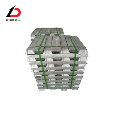 99.7% 99.8% 99.9% 99.99% A6 A7 A8 A9 A10 Aluminium Ingot