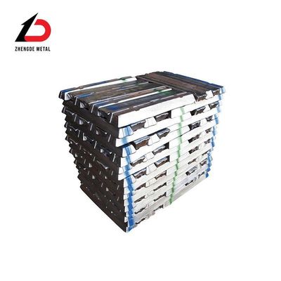 99.7% 99.8% 99.9% 99.99% A6 A7 A8 A9 A10 Aluminium Ingot