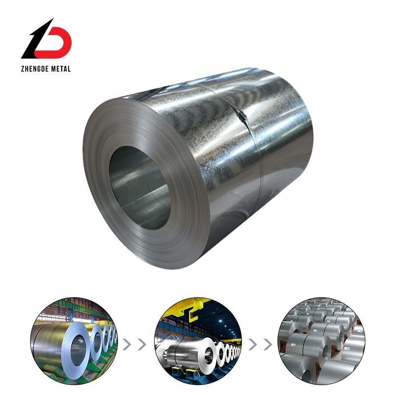 Custom Container Plate Galvanized Steel Coil SGCC Sgcd S220gd Z 0.75mm 0.9mm with 7-15 Days Custom Cycle